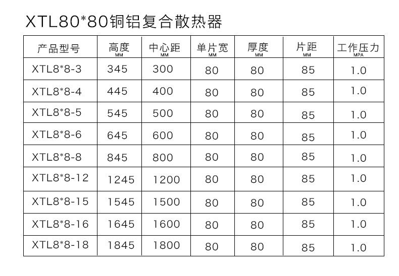 铜铝91视频污污污安装80X80各规格列表